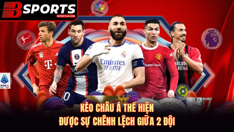 Kèo châu Á thể hiện được sự chênh lệch giữa 2 đội